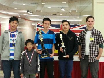 Champion Section Winners